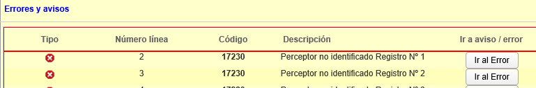 Modelo 190, aviso de error de no coincidencia de datos